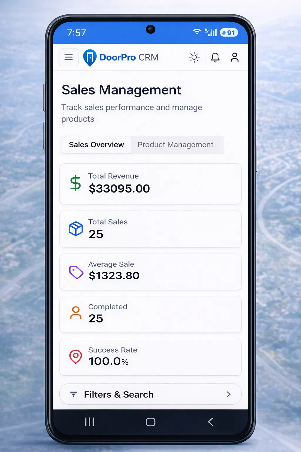 Field sales reporting used to review performance and coverage
